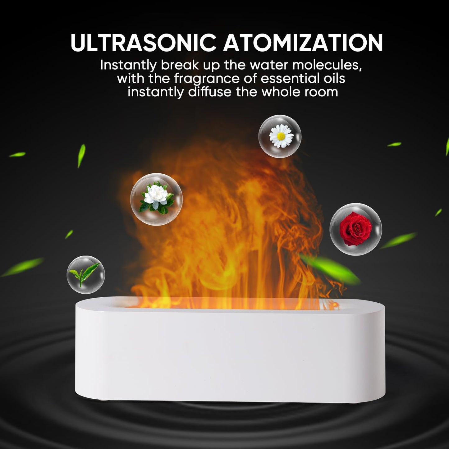 Essential Oil Diffuser, Fireplace Fire Flame Aromatherapy Diffuser, 150Ml Ultrasonic Cool Mist Humidifier, Scent Aroma Diffuser with 7 Colors Light, Timer & Auto-Off for Home, Room (White)