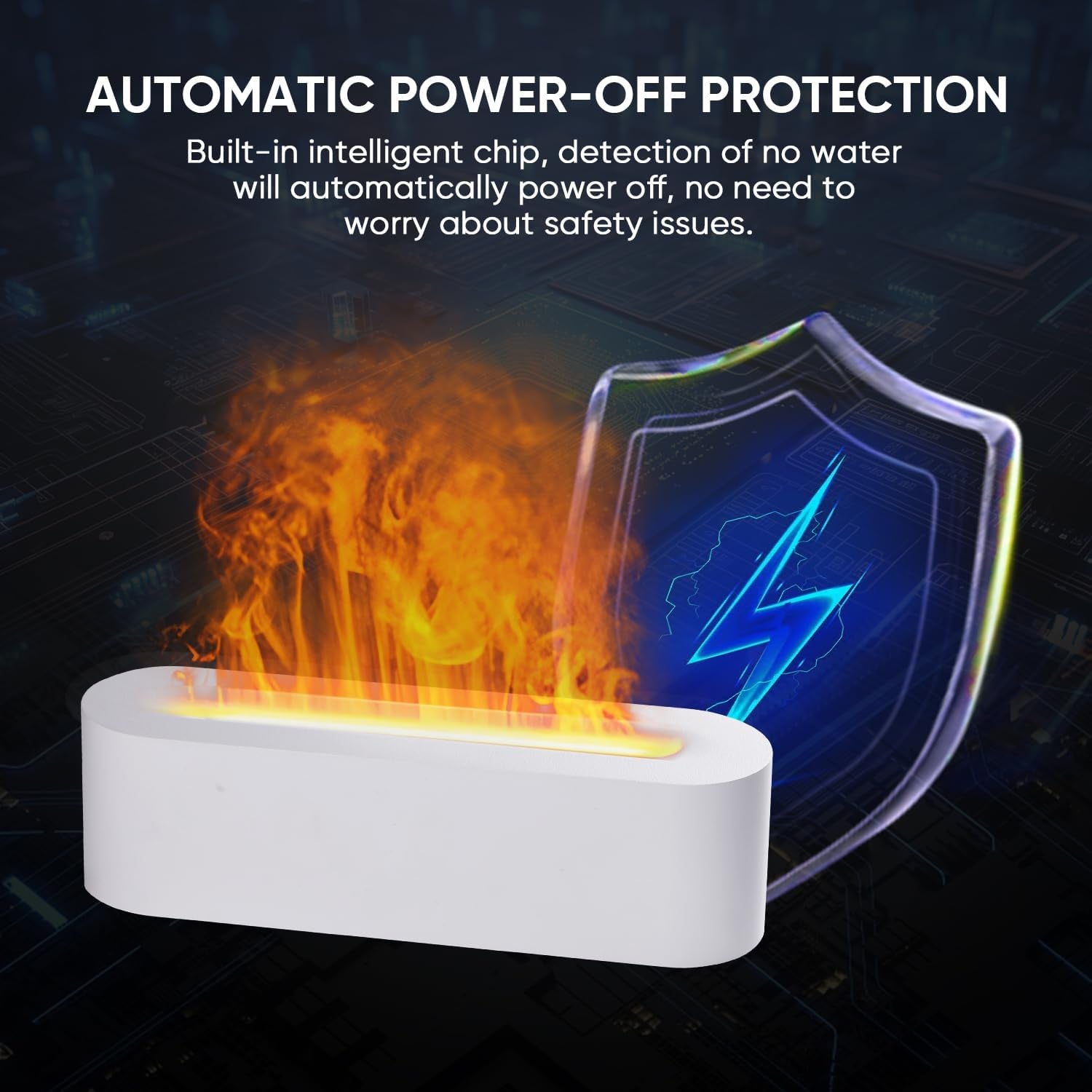 Essential Oil Diffuser, Fireplace Fire Flame Aromatherapy Diffuser, 150Ml Ultrasonic Cool Mist Humidifier, Scent Aroma Diffuser with 7 Colors Light, Timer & Auto-Off for Home, Room (White)